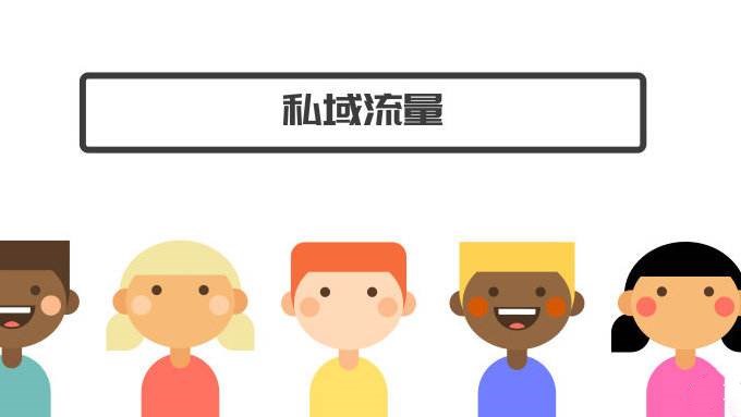 私域流量與人性