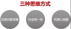 拉新促活：?jiǎn)拘牙嫌脩舻?種方式！